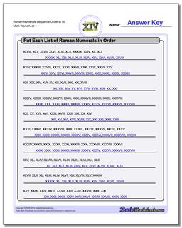 Roman Numerals Sequence Order to 50 Worksheet