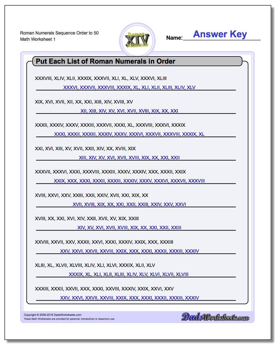 Roman Numeral Ordering (Sequential)