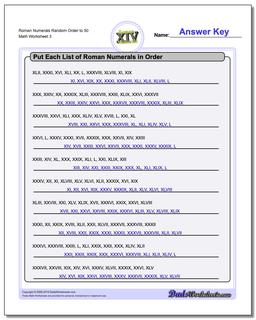 Roman Numerals Random Order to 50 Worksheet