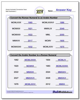 Roman Numerals Conversion Worksheets Years /worksheets/roman-numerals.html