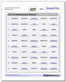 Roman Numerals Patterns Years Worksheet