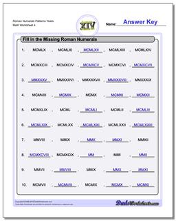Roman Numerals Patterns Years Worksheet