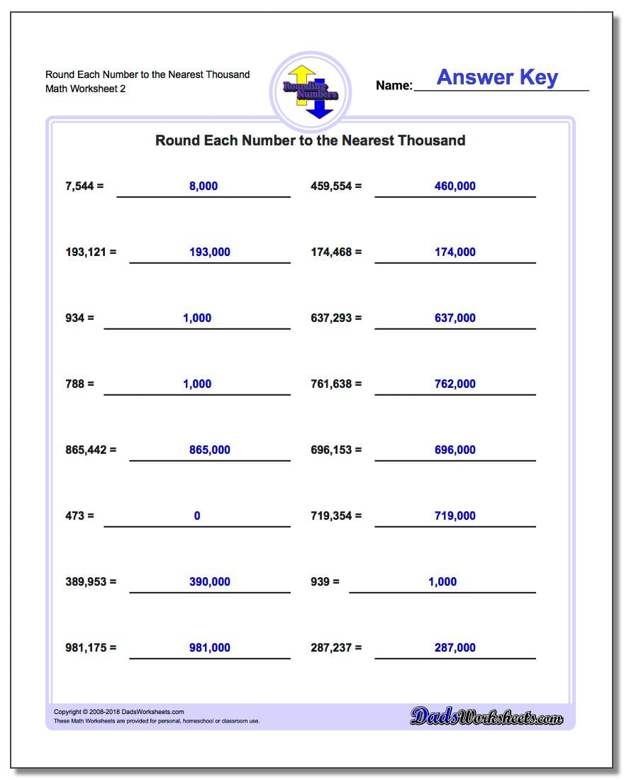 More Complex Rounding Numbers