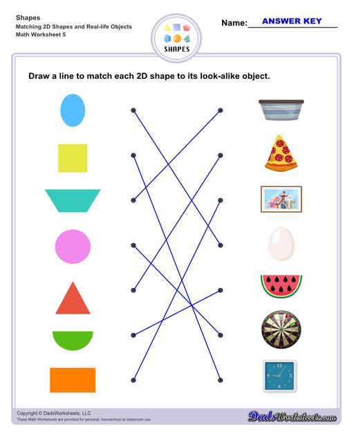 Free cone worksheets for kindergartens  Triangle objects, Triangle shape  objects, Objects
