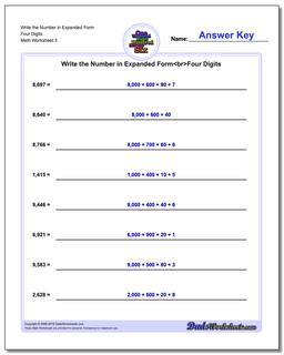 Write the Number in Expanded Form Worksheet Four Digits