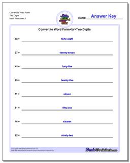 Standard, Expanded and Word Form Worksheet Convert to Two Digits