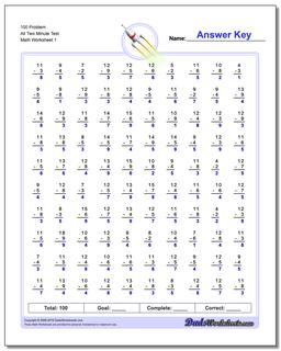 100 Problem All Two Minute Test Subtraction Worksheet