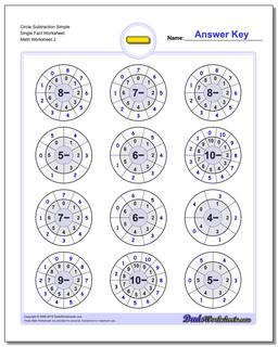 Circle Subtraction Simple Single Fact Worksheet /worksheets/subtraction.html