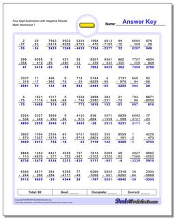 Subtraction Worksheet Four Digit with Negative Results