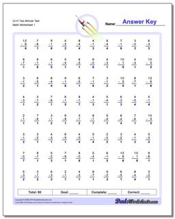 G+H Two Minute Test Subtraction Worksheet