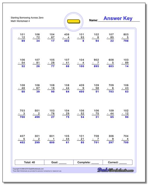 Subtraction Worksheets: Borrowing Across Zero