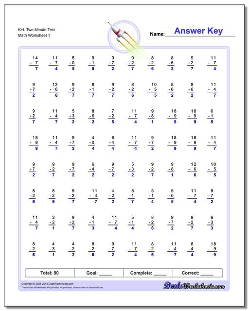 Two Minute Subtraction Worksheets