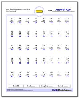 Mixed Two Digit Subtraction Worksheet, No Borrowing /worksheets/subtraction.html