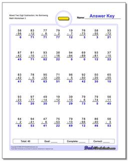 Mixed Two Digit Subtraction Worksheet, No Borrowing