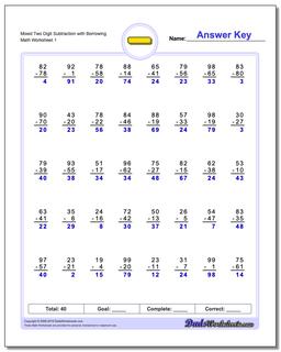 Subtraction Worksheet Mixed Two Digit with Borrowing