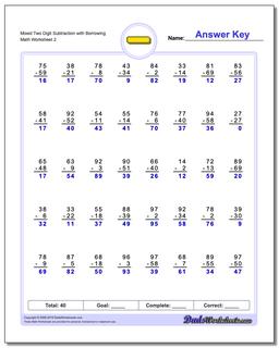 Mixed Two Digit Subtraction Worksheet with Borrowing /worksheets/subtraction.html