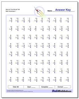 More All Two Minute Test Subtraction Worksheet
