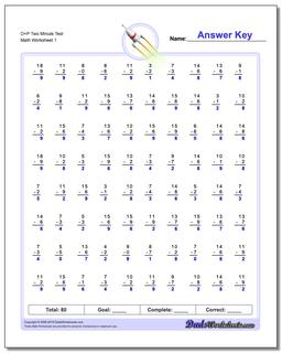 O+P Two Minute Test Subtraction Worksheet