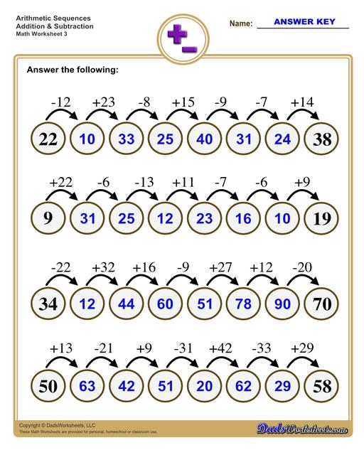 Addition and Subtraction Sequence Worksheets