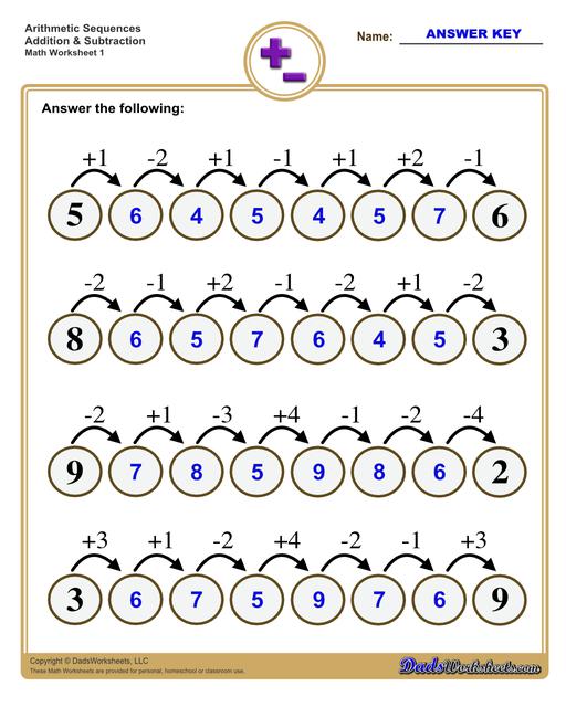 math-worksheets-subtraction-addition-and-subtraction-sequences-super-easy