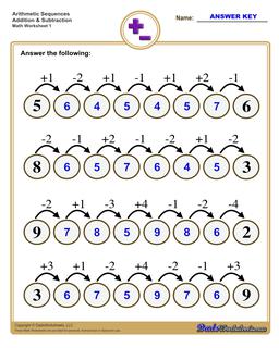 Addition and Subtraction Sequences Worksheet (Super Easy)