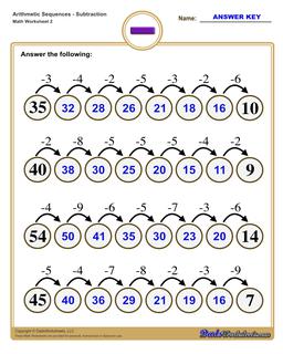 Subtraction Sequences Worksheet (Easy)