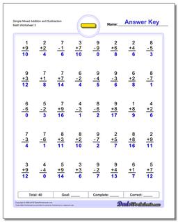 Simple Mixed Addition Worksheet and Subtraction Worksheet