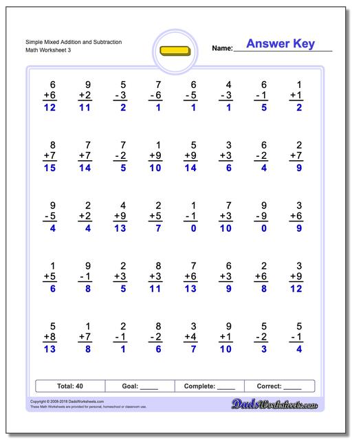 Multiplying 3 Factors Worksheets Db Excelcom Mixed Addition And Subtraction AleishaxyBall99d