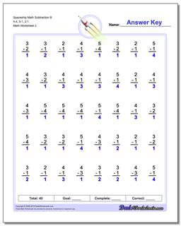 Spaceship Math Subtraction Worksheet B 5-4, 5-1, 2-1 /worksheets/subtraction.html