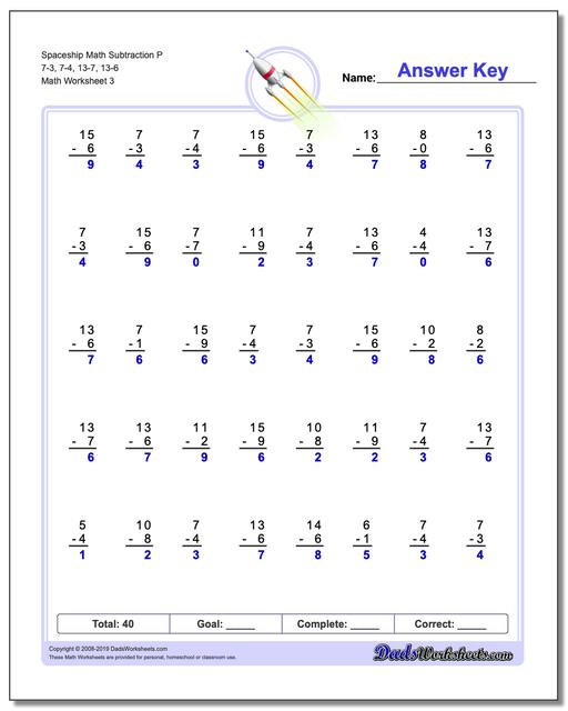 Subtraction Math Facts Worksheets