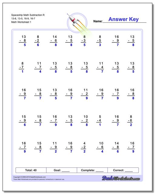 Subtraction Math Facts Worksheets