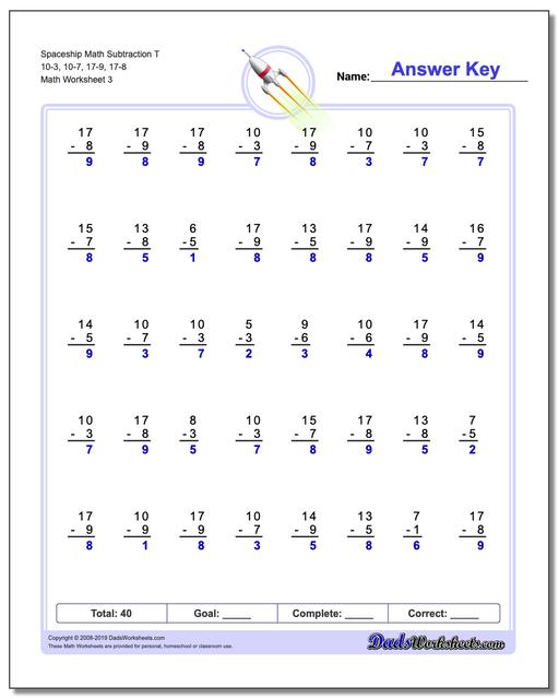 Subtraction Math Facts Worksheets