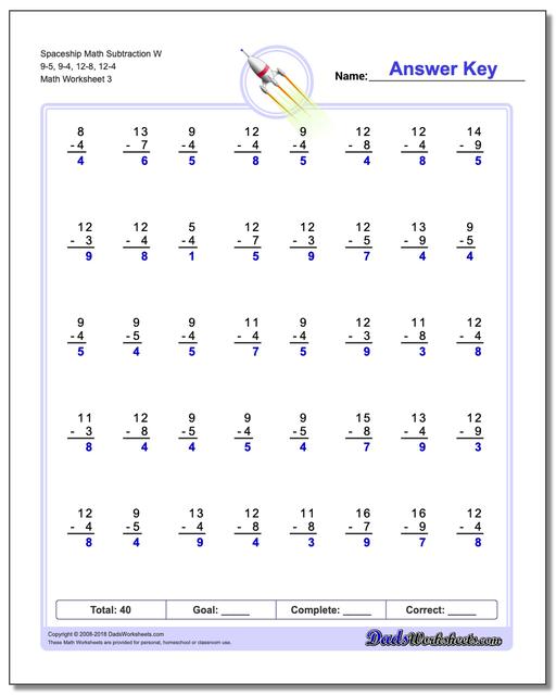 subtraction math facts worksheets