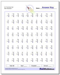 S+T Two Minute Test Subtraction Worksheet