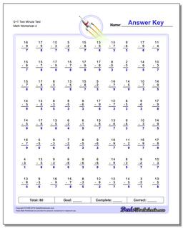 S+T Two Minute Test /worksheets/subtraction.html Worksheet