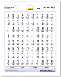 More Three Argument Subtraction Worksheet with Negative Results /worksheets/subtraction.html