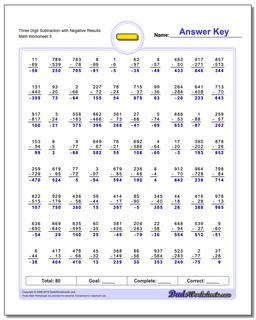 Three Digit Subtraction Worksheet with Negative Results