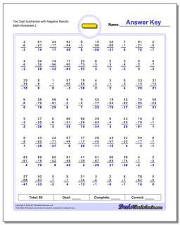 Two Digit Subtraction Worksheet with Negative Results /worksheets/subtraction.html