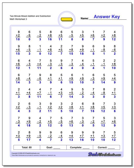 Mixed Addition And Subtraction Within 20 Worksheets