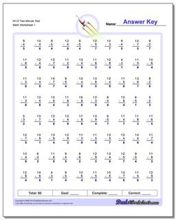 W+X Two Minute Test Subtraction Worksheet