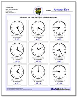 Add the Time Face with No Numbers Five Minute Worksheet