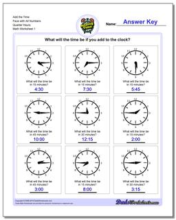 Telling Analog Time Add the Face with All Numbers Quarter Hours Worksheet