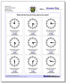 Add the Time Face with All Numbers Quarter Hours /worksheets/telling-analog-time.html Worksheet