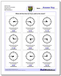 Add the Time Face with Four Numbers Quarter Hours /worksheets/telling-analog-time.html Worksheet