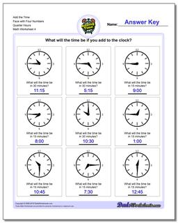 Add the Time Face with Four Numbers Quarter Hours Worksheet
