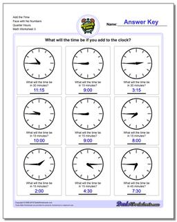 Add the Time Face with No Numbers Quarter Hours Worksheet
