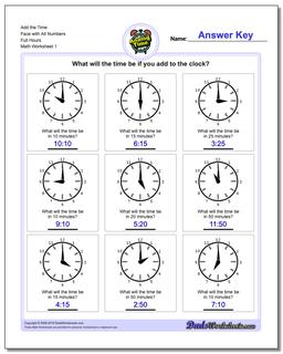 Telling Analog Time Add the Face with All Numbers Full Hours Worksheet