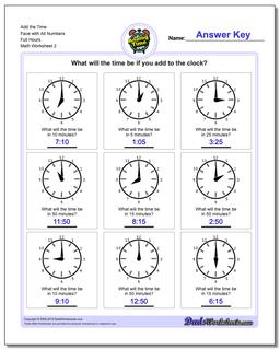 Add the Time Face with All Numbers Full Hours /worksheets/telling-analog-time.html Worksheet