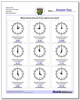 Add the Time Face with All Numbers Full Hours Worksheet