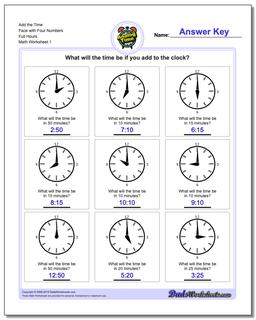 Telling Analog Time Add the Face with Four Numbers Full Hours Worksheet